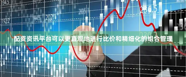 配资资讯平台可以更直观地进行比价和精细化的组合管理