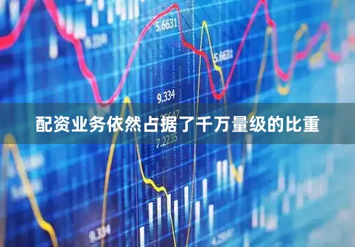 配资业务依然占据了千万量级的比重